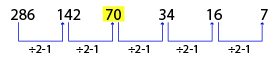 Number Series Test 6 question and answers, Solved Number Series problems, Number Series online test, Number Series tricks, Number Series quiz, Number Series tips